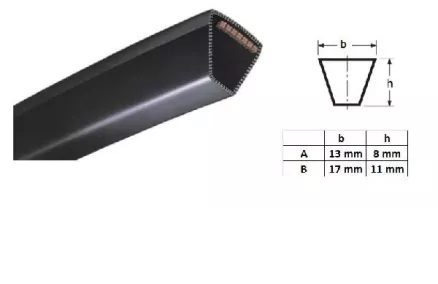 Tööstusrihm B30 17x762/807 CONTITECH
