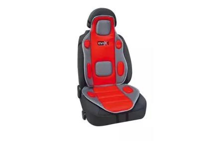 ISTMEKATE, EVOX, PUNANE