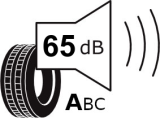 tyre noise db