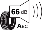 tyre noise db