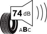 tyre noise db